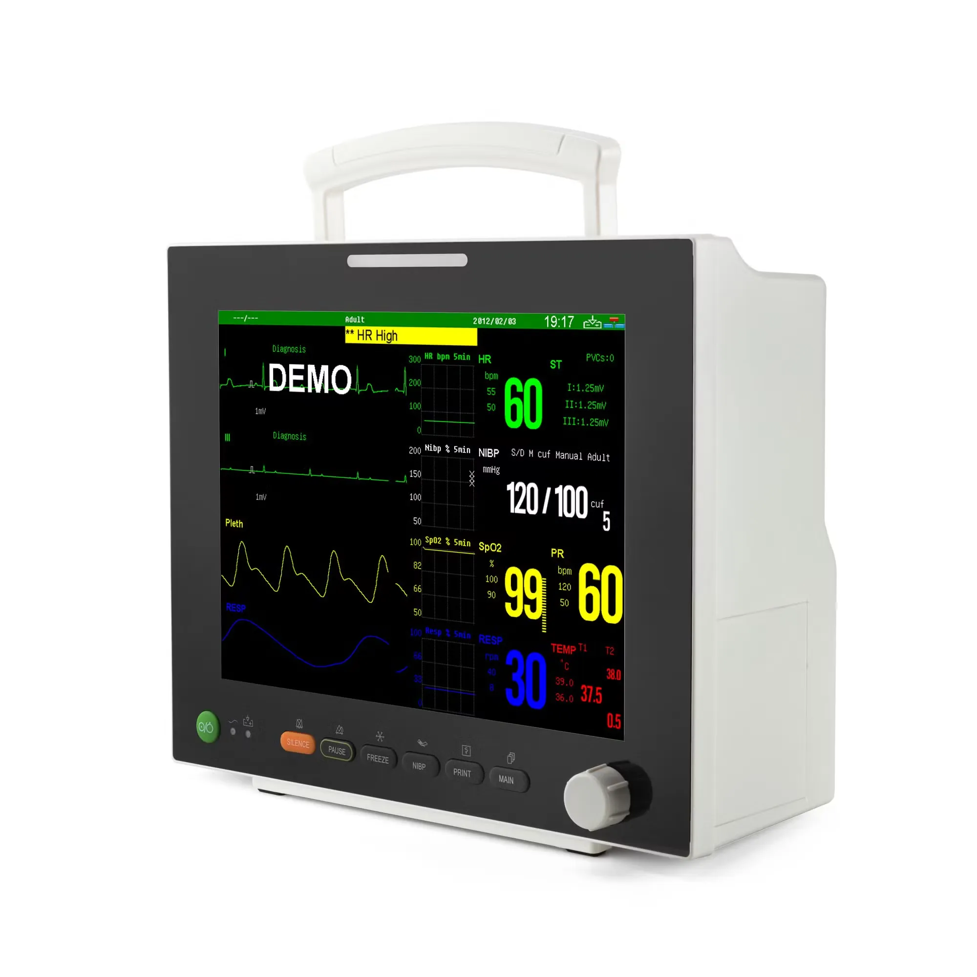 OT/ICU/NICU Patient Monitor